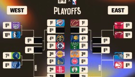 HoopHype十大球星！约基奇仅第2，詹杜库无缘前10，00后整顿NBA