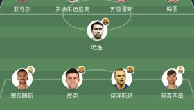 皇马迎战莱万特：西甲联赛焦点战，防守升级挑战来袭