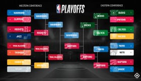 德国男篮夺金，美媒晒欧洲杯5赢家3输家！火箭申京遗憾摘银仍获赞